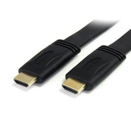 Computer Cables